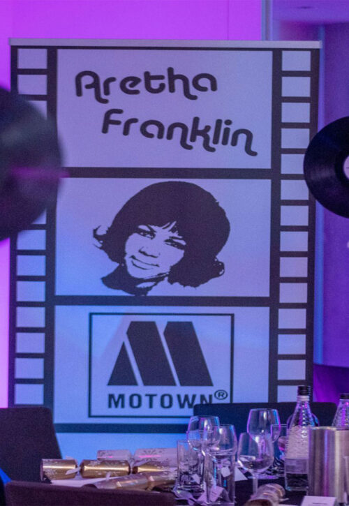 Motown Tribute London 2024 Christmas Party Company